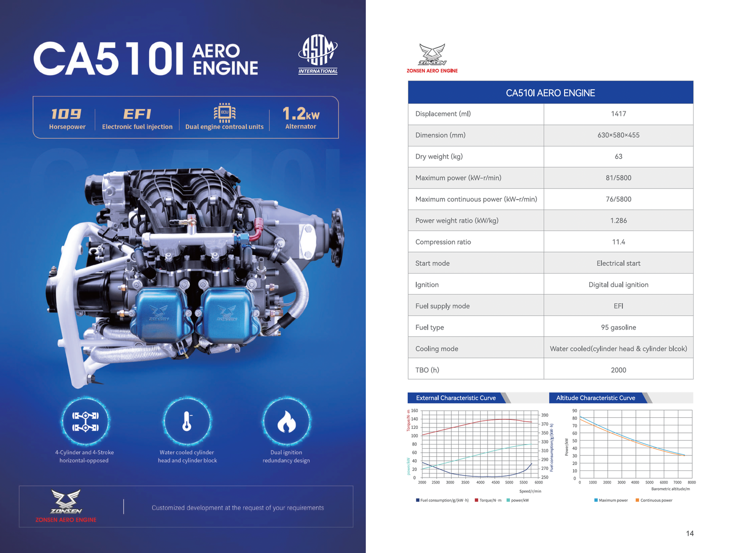 KFA CA 500i - 100 Hp EFI Aero Engine